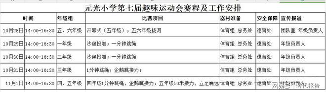 ——固始县元光小学举行第七届趣味运动会龙8游戏进入“趣”享运动 “味”你加油(图11)